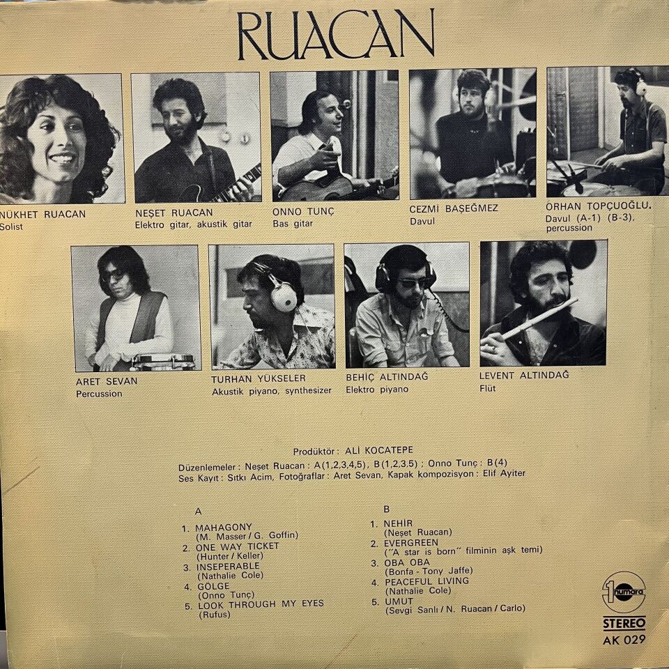 Nükhet Ruacan – Ruacan